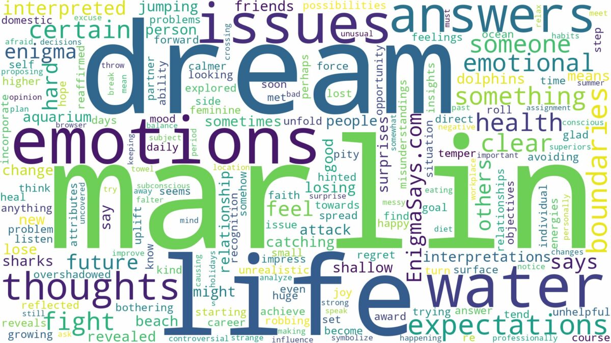 dream about a marlin and related dreams with their meanings in a word cloud