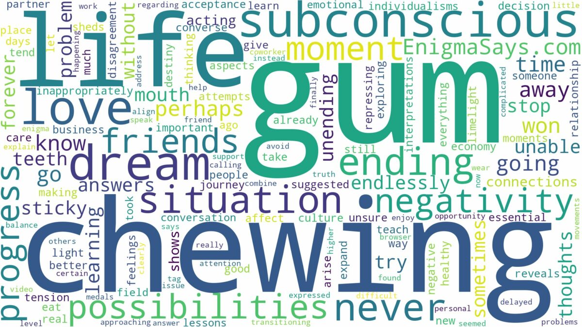 dreaming about never ending chewing gum and related dreams with their meanings in a word cloud