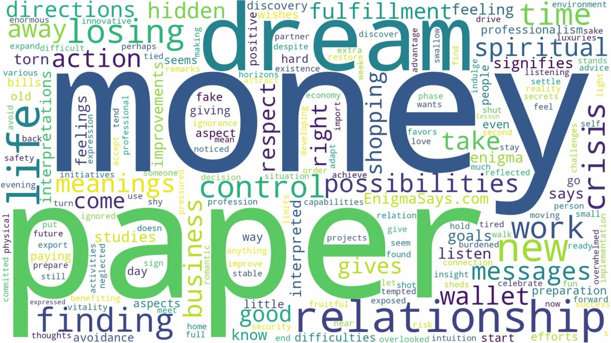 dream about money paper and related dreams with their meanings in a word cloud