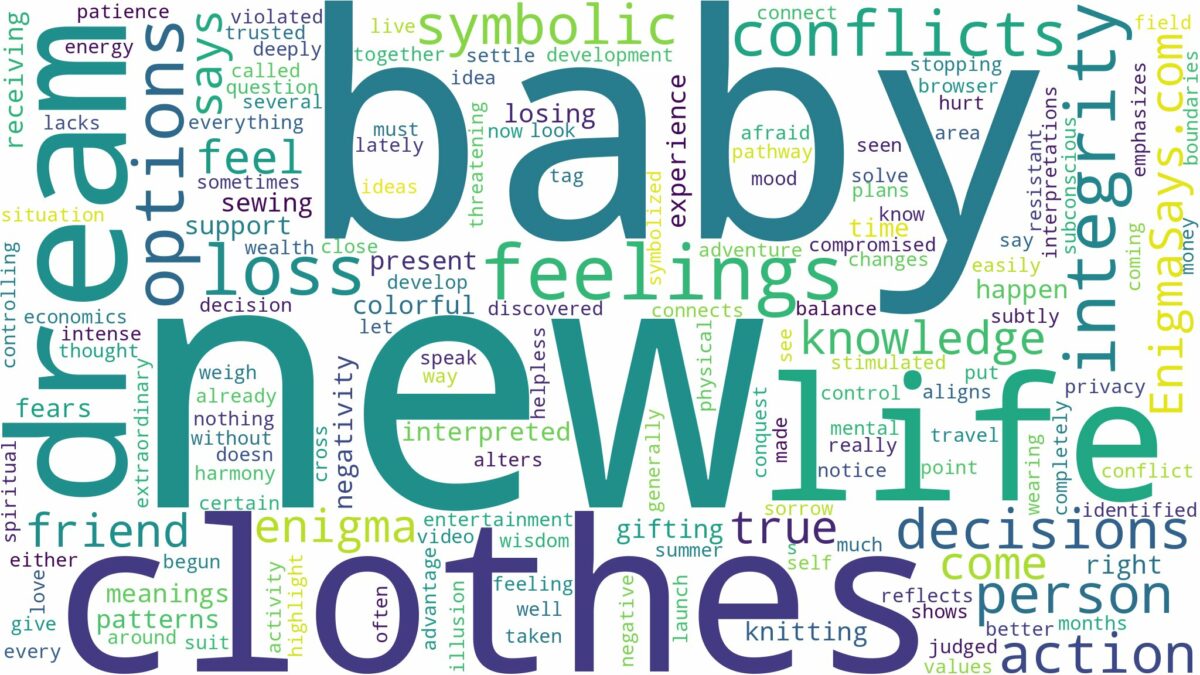 dream about new baby clothes and related dreams with their meanings in a word cloud