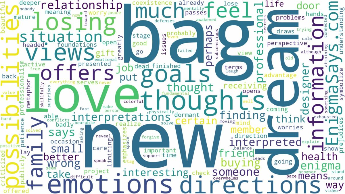 dream about new bag and related dreams with their meanings in a word cloud