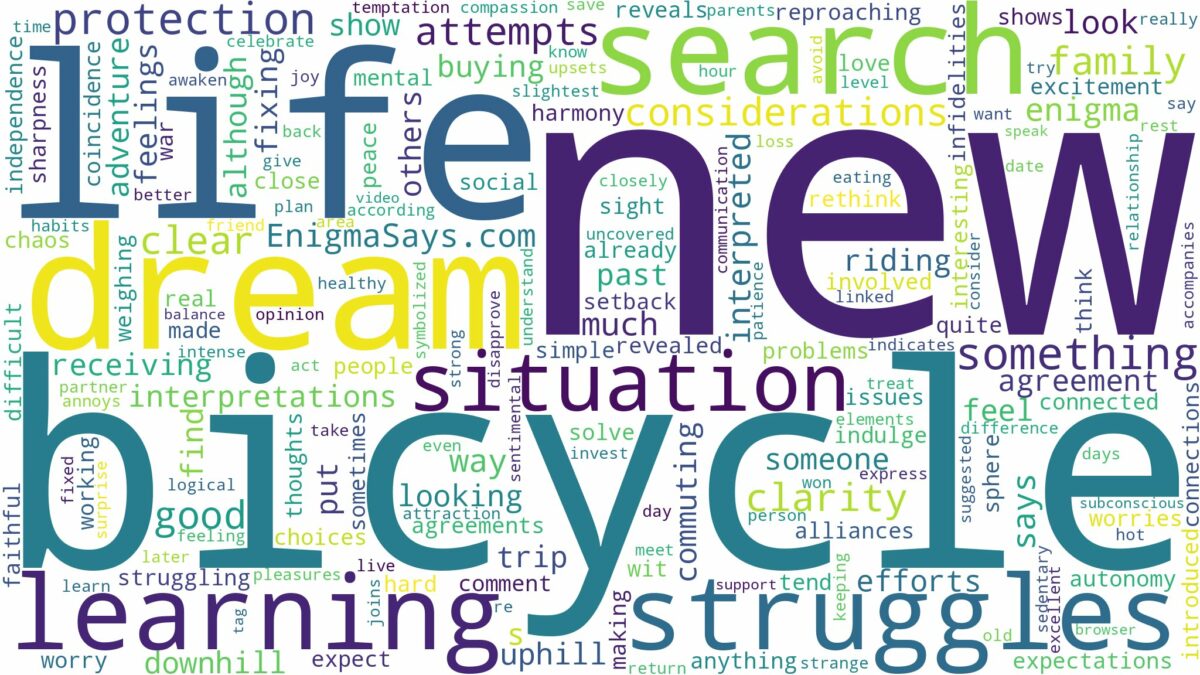 dream about new bicycle and related dreams with their meanings in a word cloud