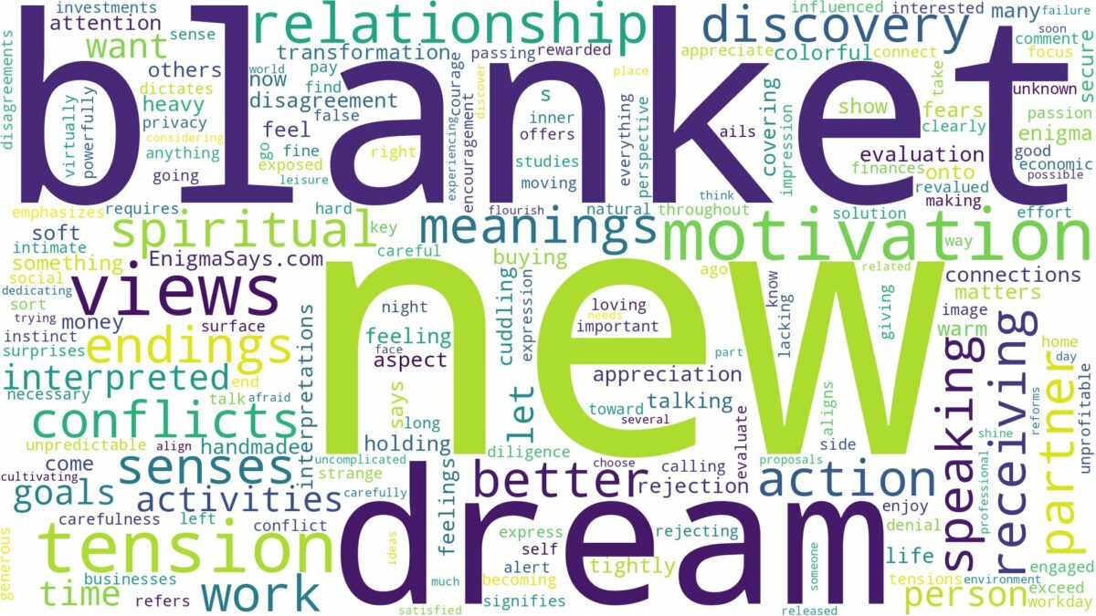 dream about new blanket and related dreams with their meanings in a word cloud