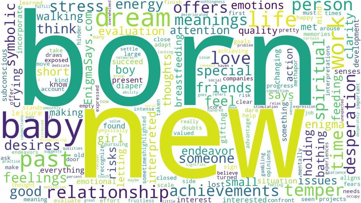 dream about new born baby and related dreams with their meanings in a word cloud