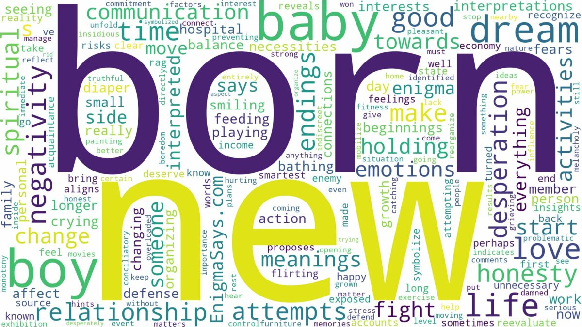 dream about new born baby boy and related dreams with their meanings in a word cloud