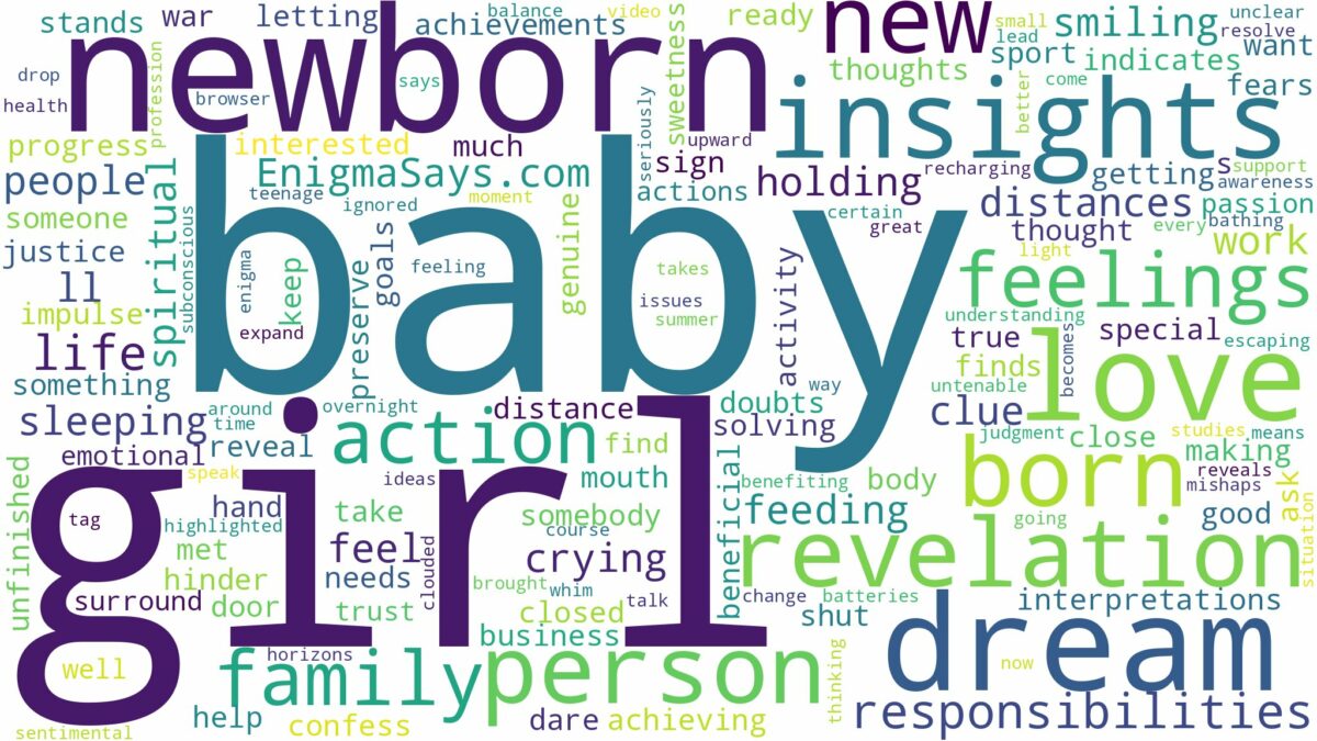 dream about new born baby girl and related dreams with their meanings in a word cloud