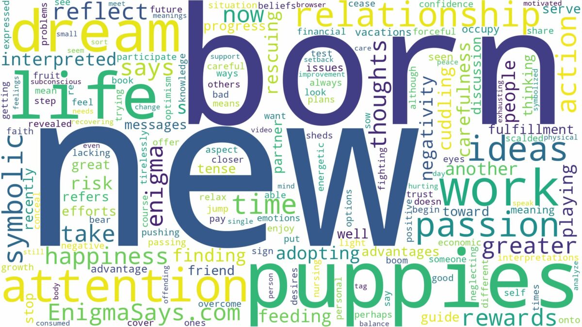 dream about new born puppies and related dreams with their meanings in a word cloud