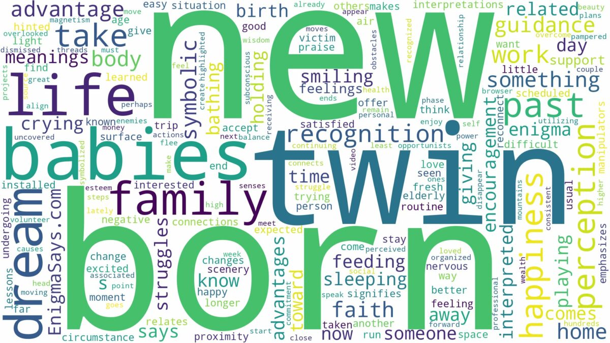 dream about new born twin babies and related dreams with their meanings in a word cloud