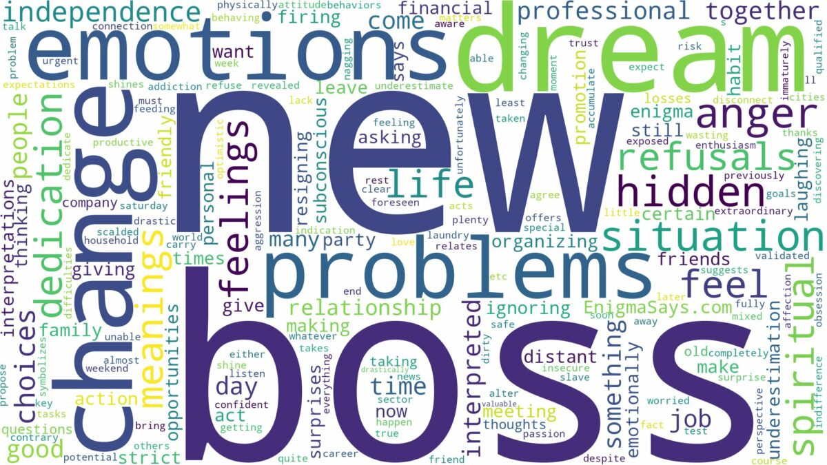 dream about new boss and related dreams with their meanings in a word cloud