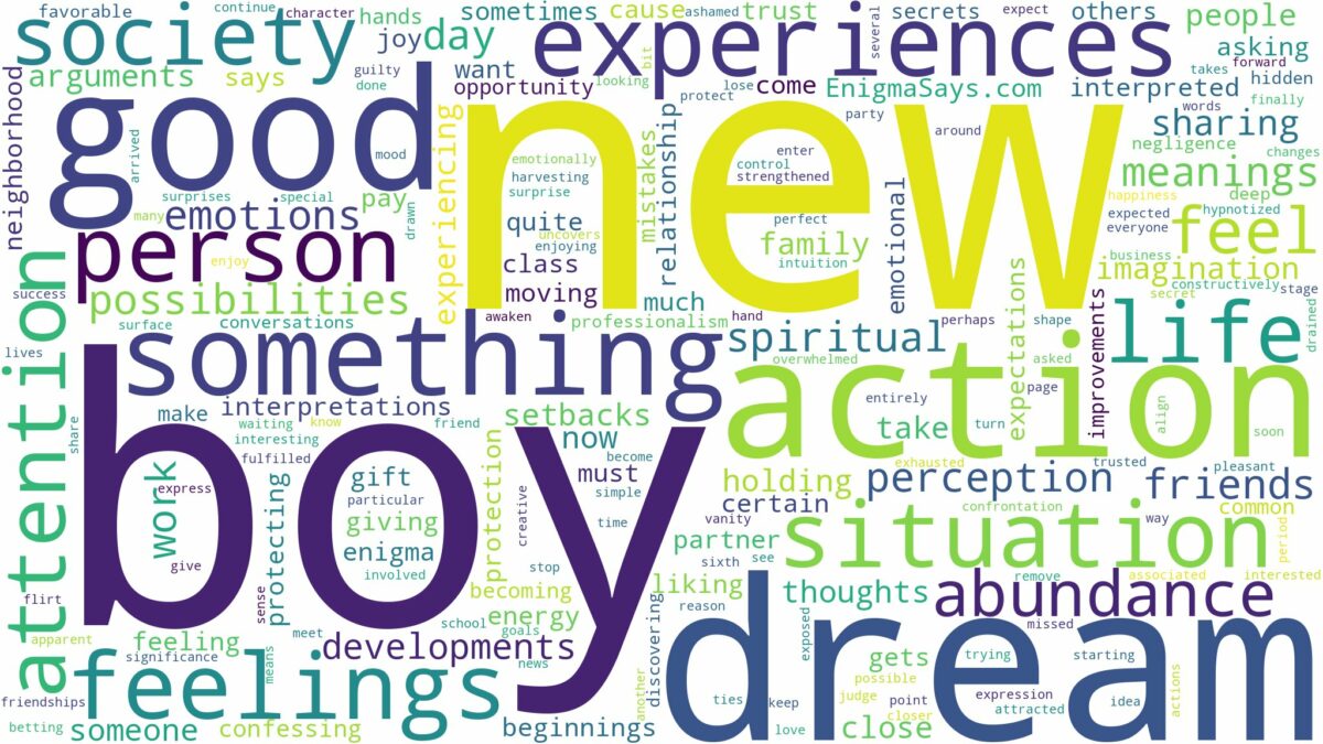 dream about new boy and related dreams with their meanings in a word cloud