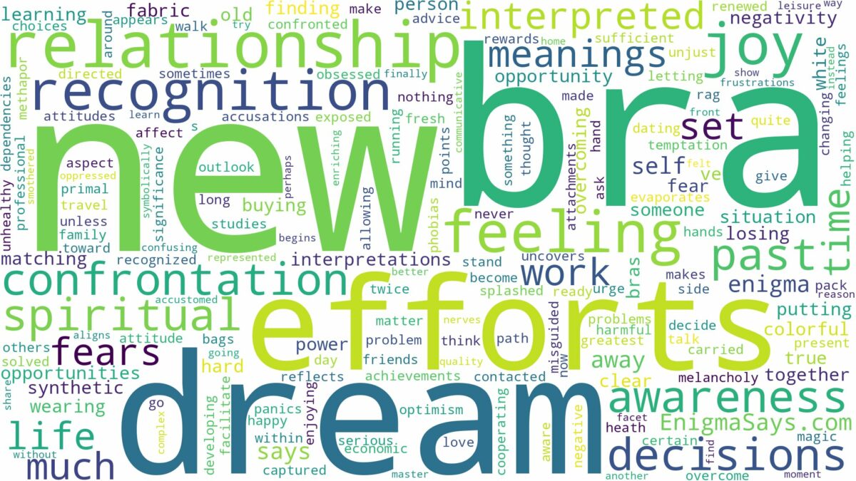 dream about new bra and related dreams with their meanings in a word cloud