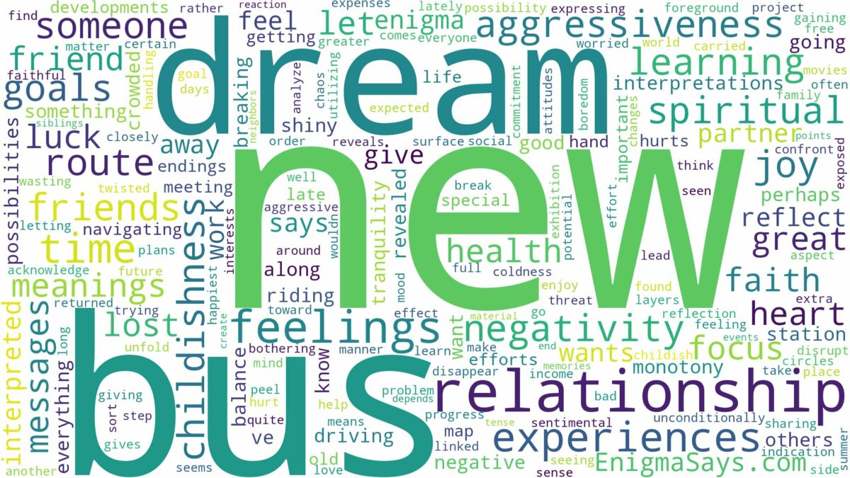 dream about new bus and related dreams with their meanings in a word cloud