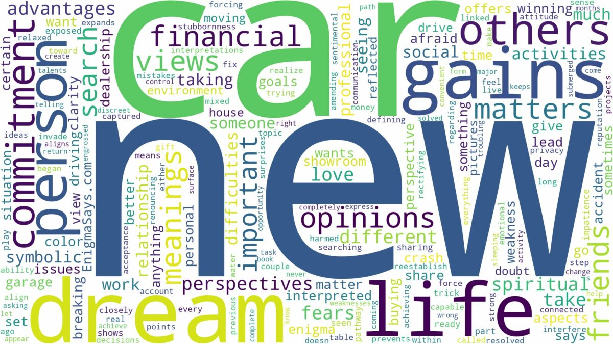 dream about new car and related dreams with their meanings in a word cloud