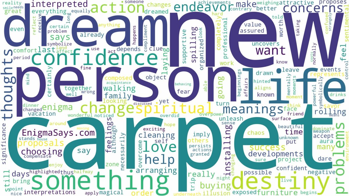 dream about new carpet and related dreams with their meanings in a word cloud