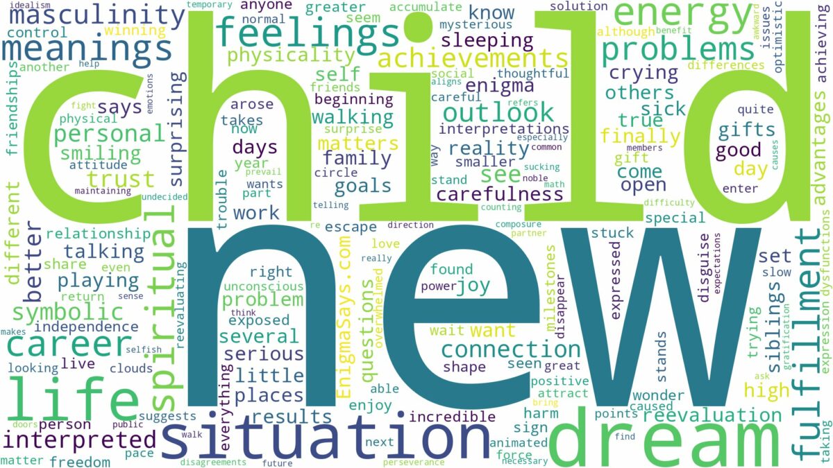 dream about new child and related dreams with their meanings in a word cloud