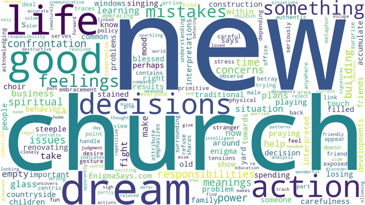 dream about new church and related dreams with their meanings in a word cloud