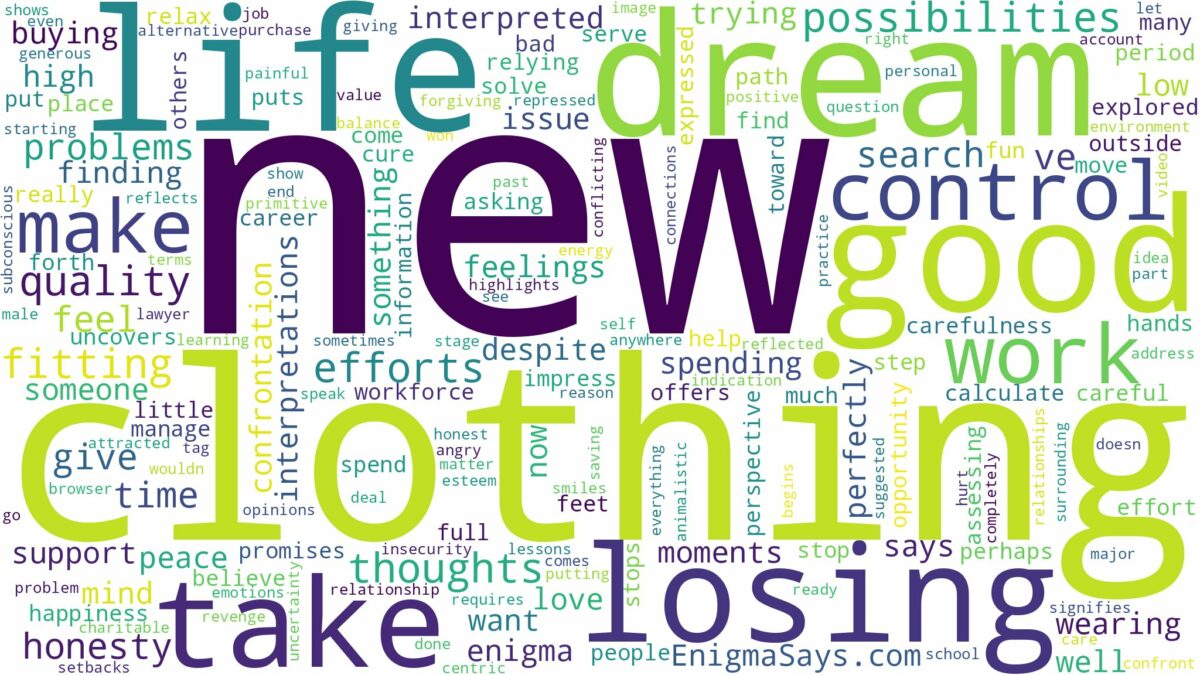 dreaming of new clothing and related dreams with their meanings in a word cloud