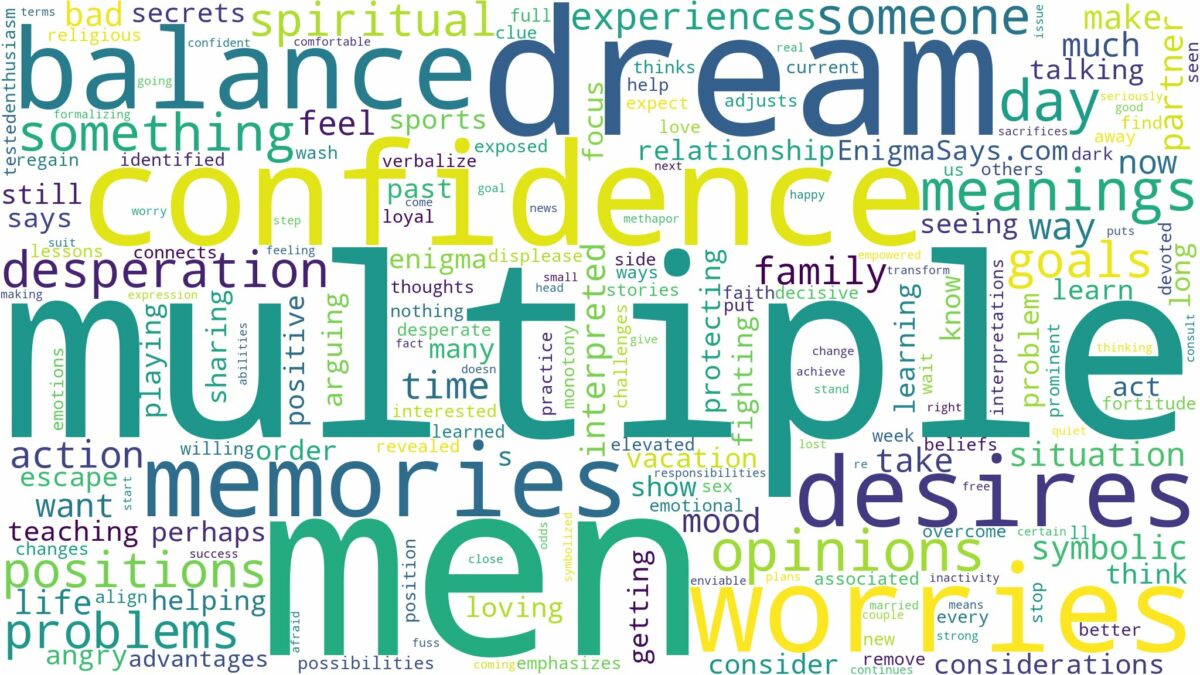 dream about multiple men and related dreams with their meanings in a word cloud