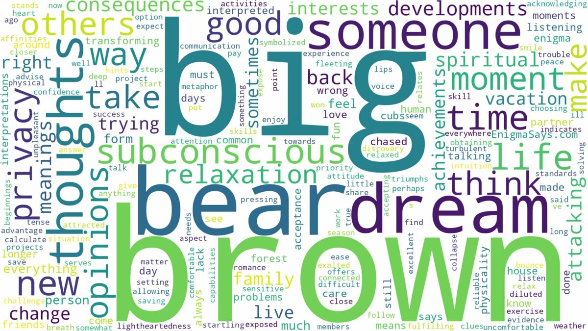 dream about a big brown bear and related dreams with their meanings in a word cloud