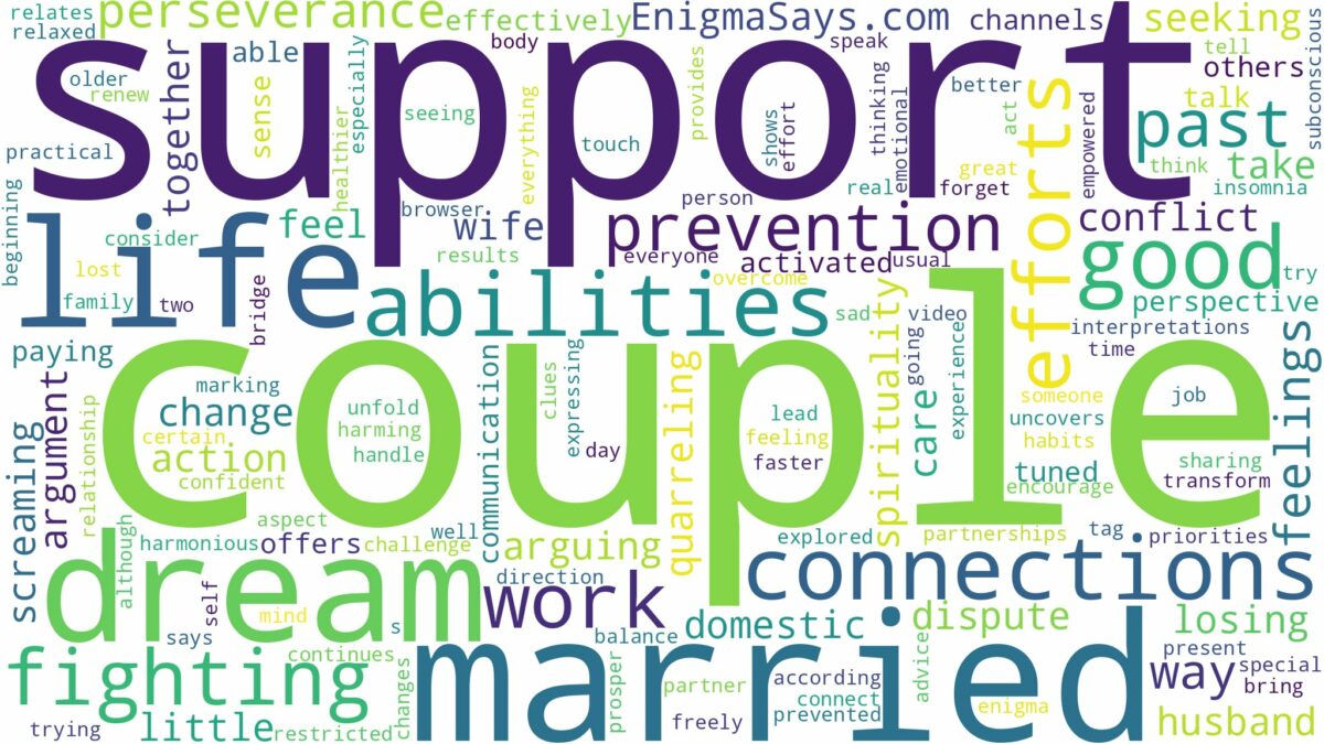 dreaming about a married couple fighting and related dreams with their meanings in a word cloud