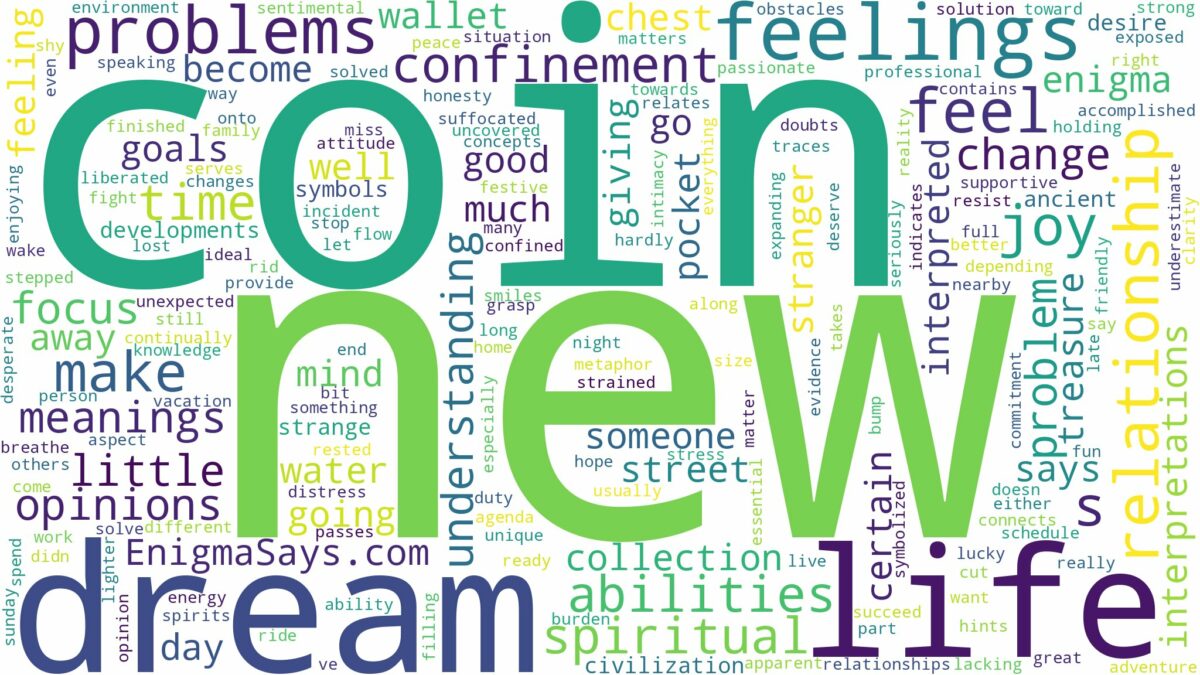 dream about new coin and related dreams with their meanings in a word cloud