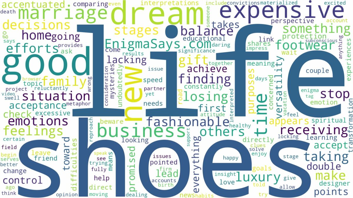 dream about new expensive shoes and related dreams with their meanings in a word cloud