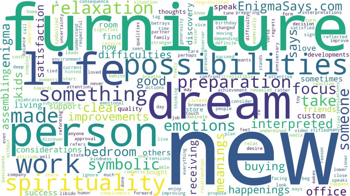 dream about new furniture and related dreams with their meanings in a word cloud