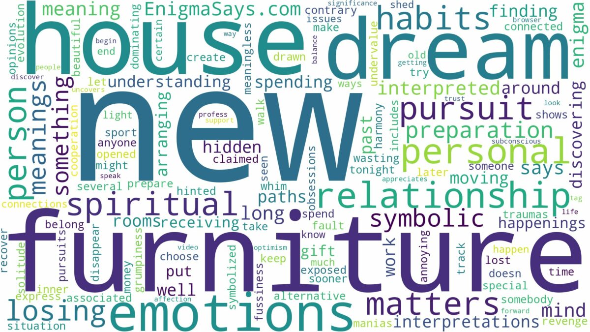 dream about new furniture in house and related dreams with their meanings in a word cloud