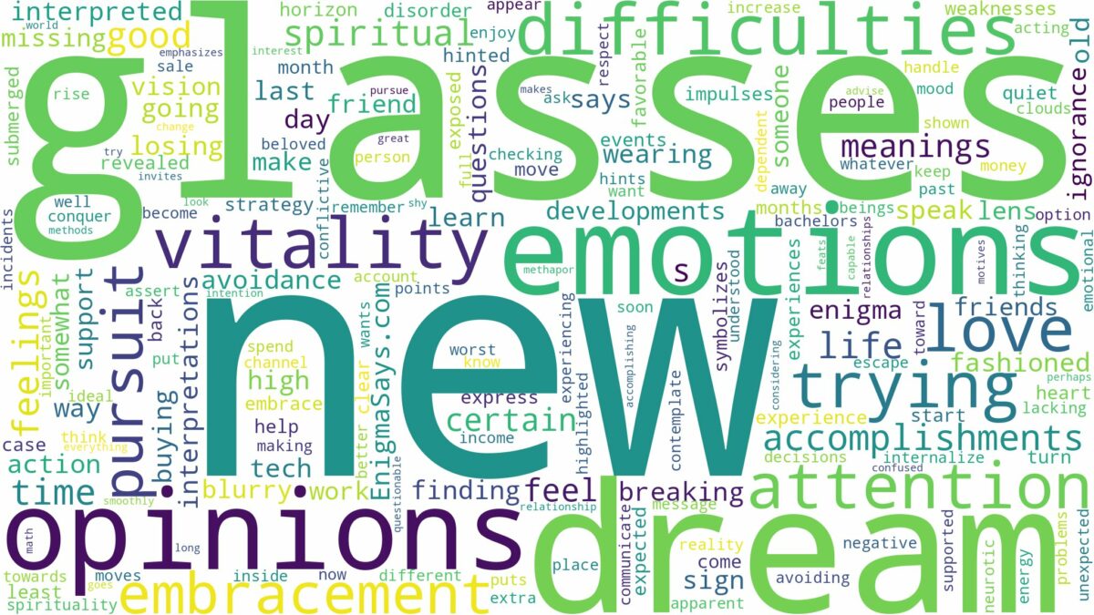 dream about new glasses and related dreams with their meanings in a word cloud