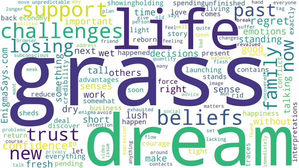 dream about new grass and related dreams with their meanings in a word cloud