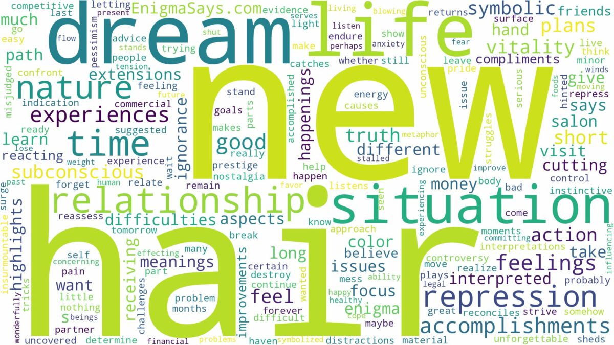 dream about new hair and related dreams with their meanings in a word cloud