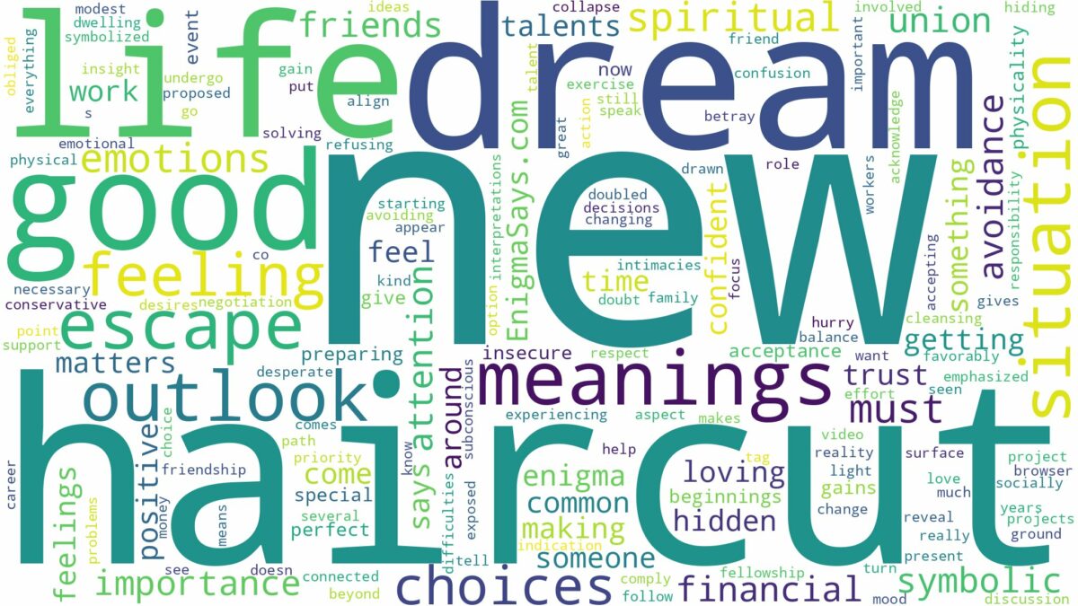 dream about new haircut and related dreams with their meanings in a word cloud