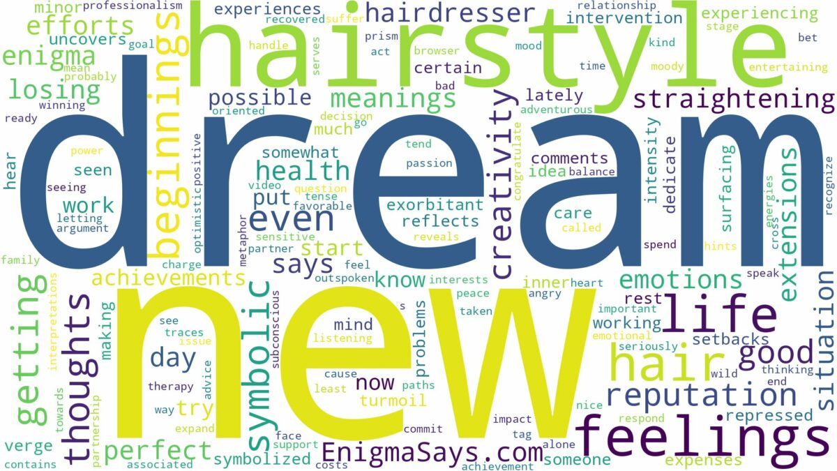 dream about new hairstyle and related dreams with their meanings in a word cloud