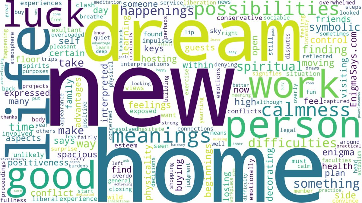 dream about new home and related dreams with their meanings in a word cloud