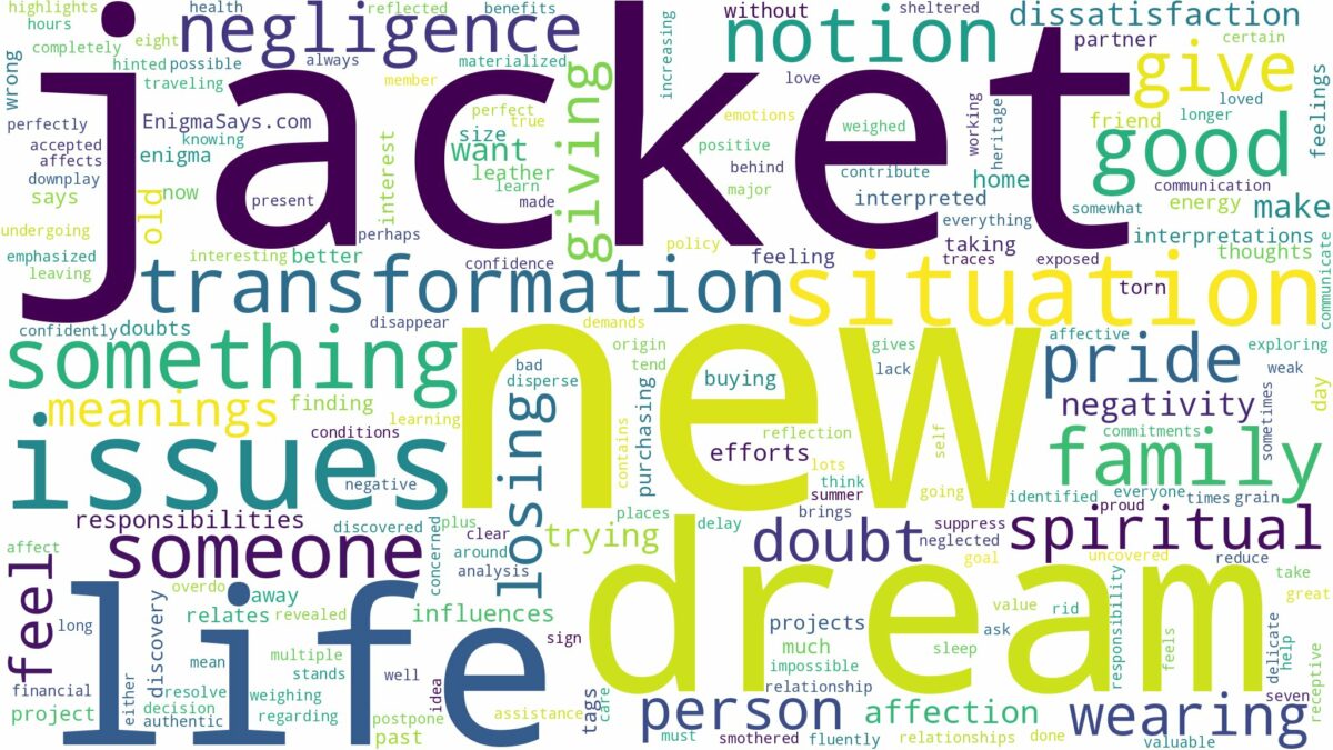 dream about new jacket and related dreams with their meanings in a word cloud