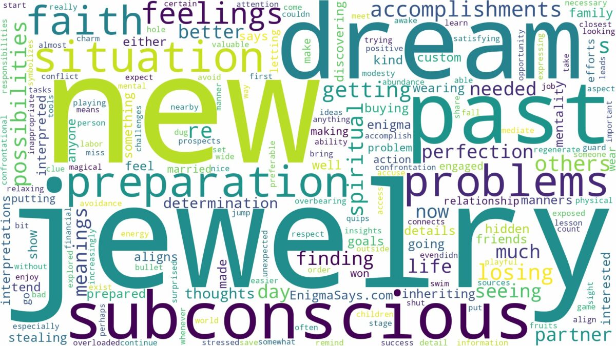 dream about new jewelry and related dreams with their meanings in a word cloud