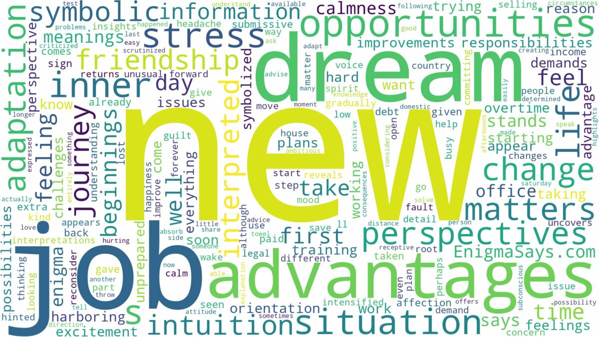 dream about new job and related dreams with their meanings in a word cloud