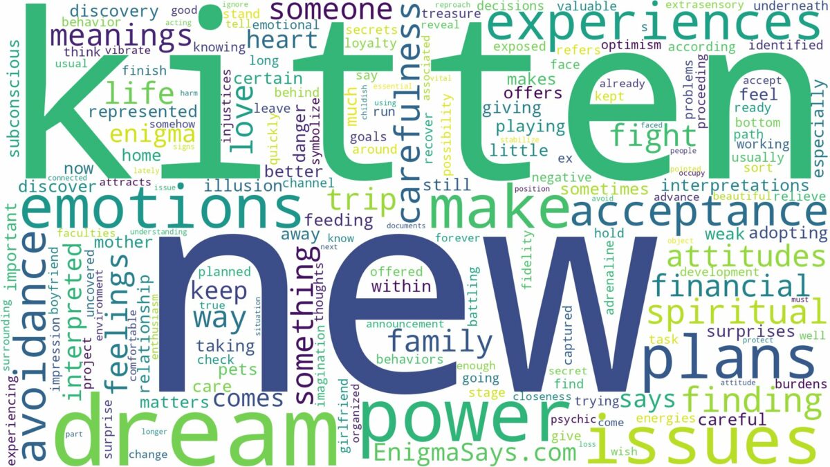 dream about new kitten and related dreams with their meanings in a word cloud