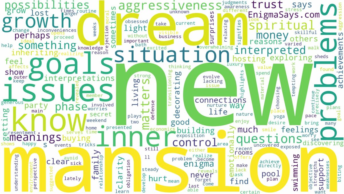 dream about new mansion and related dreams with their meanings in a word cloud