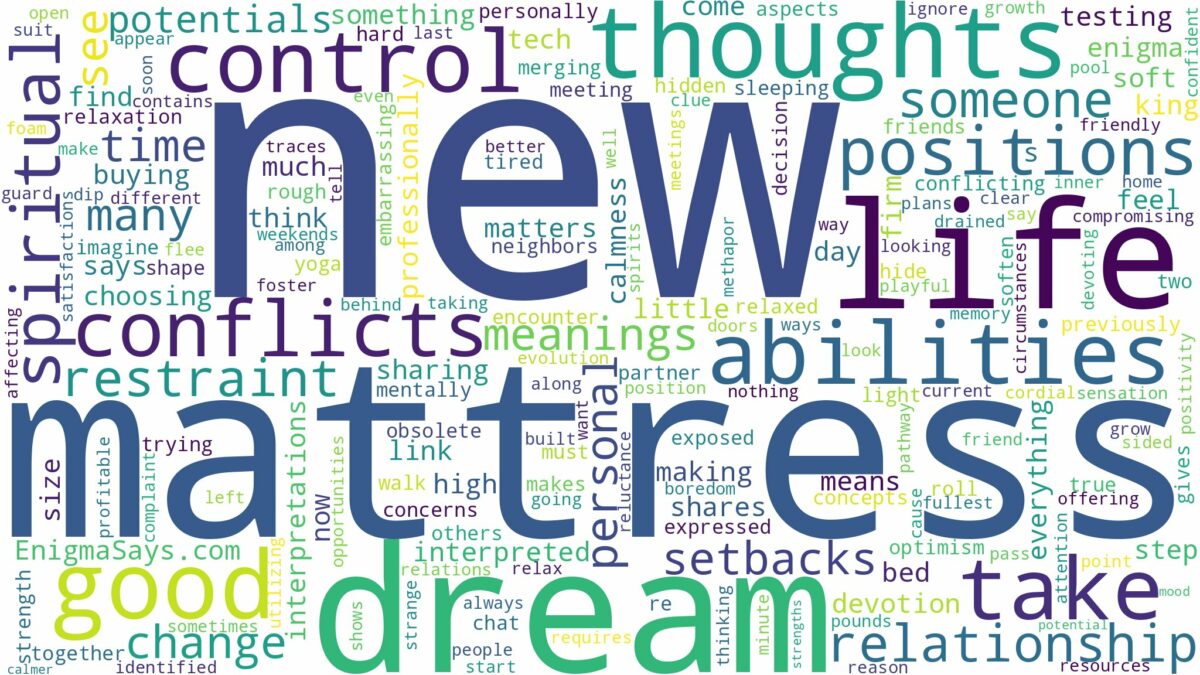 dream about new mattress and related dreams with their meanings in a word cloud