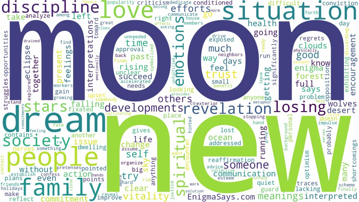 dream about new moon and related dreams with their meanings in a word cloud