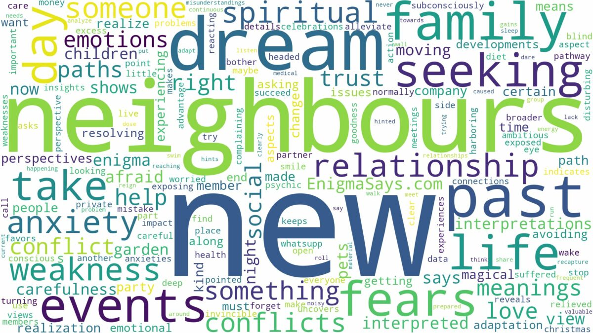 dream about new neighbours and related dreams with their meanings in a word cloud