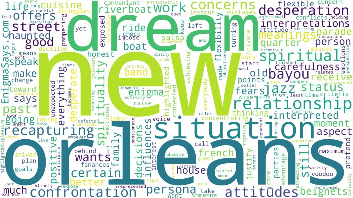 dream about new orleans and related dreams with their meanings in a word cloud