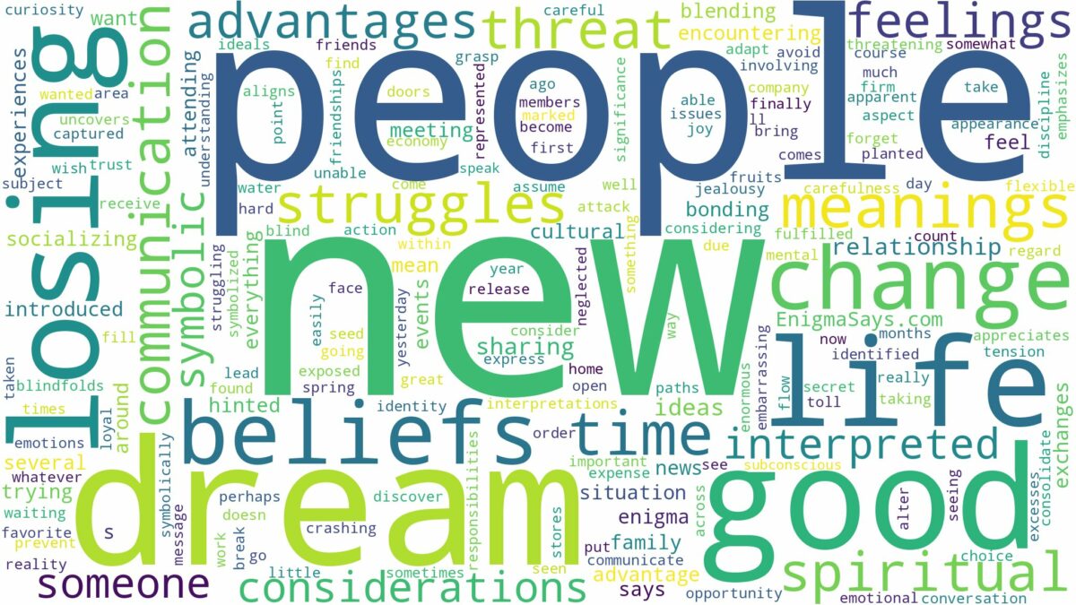 dream about new people and related dreams with their meanings in a word cloud