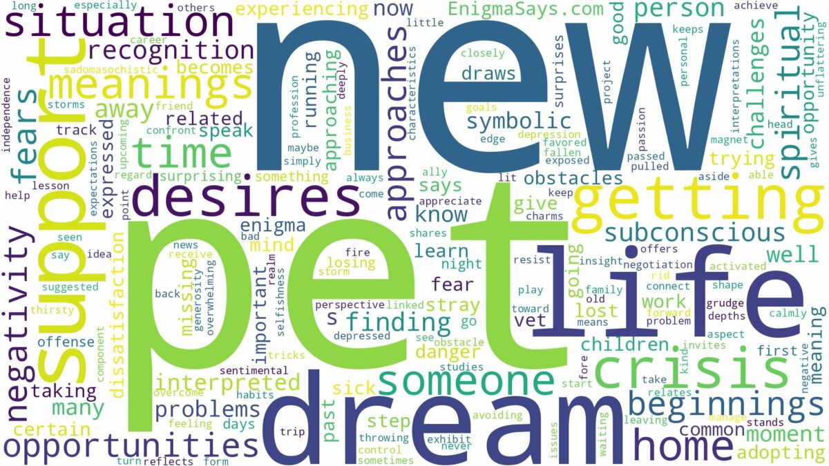 dream about new pet and related dreams with their meanings in a word cloud