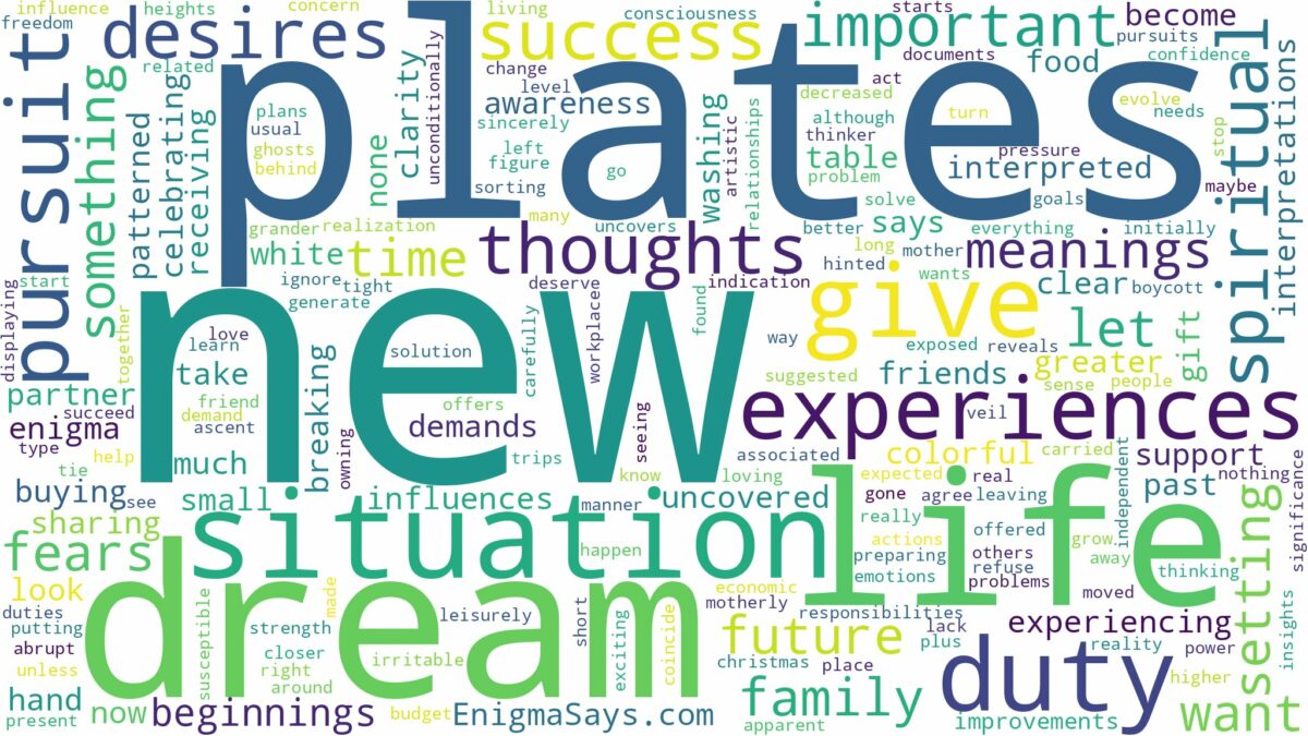 dream about new plates and related dreams with their meanings in a word cloud