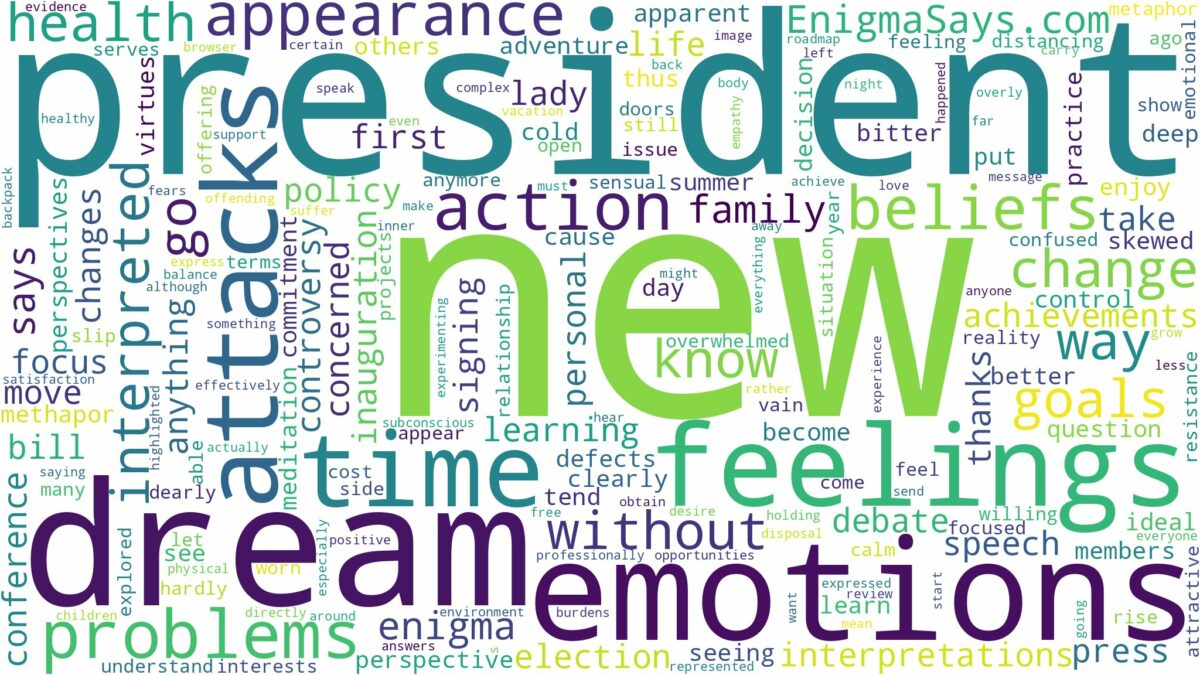 dream about new president and related dreams with their meanings in a word cloud