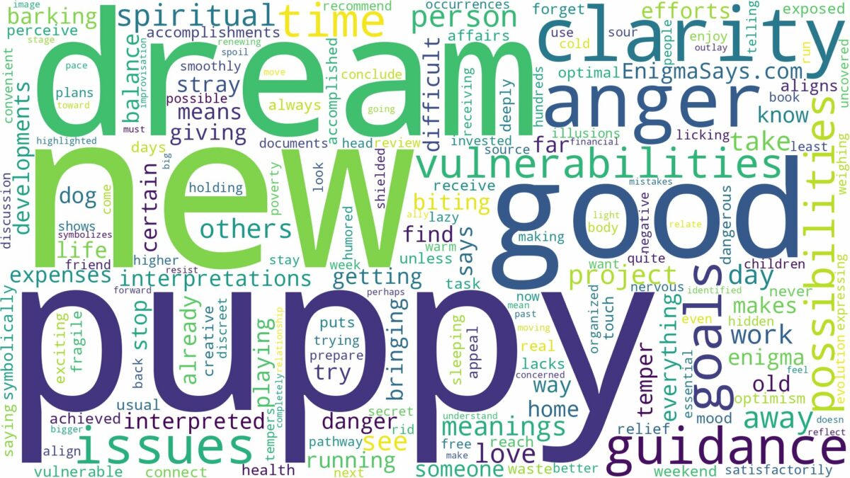 dream about new puppy and related dreams with their meanings in a word cloud