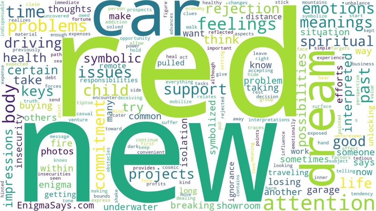 dream about new red car and related dreams with their meanings in a word cloud