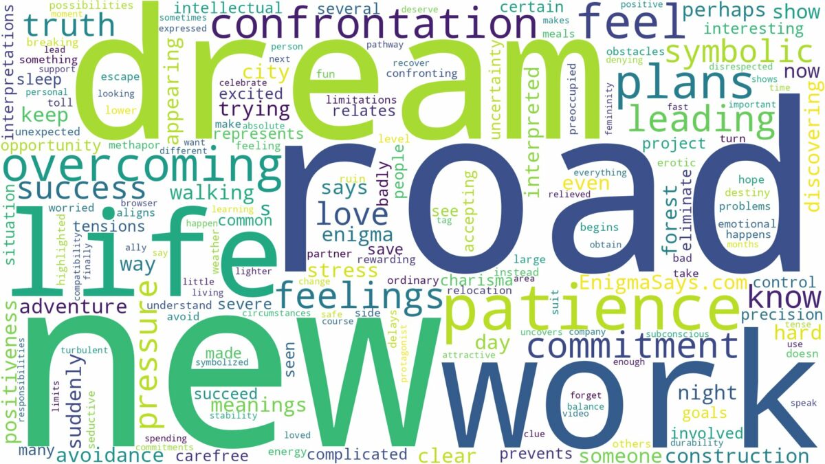 dream about new road and related dreams with their meanings in a word cloud